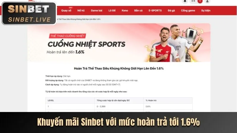 Ưu đãi nạp tiền Beet88